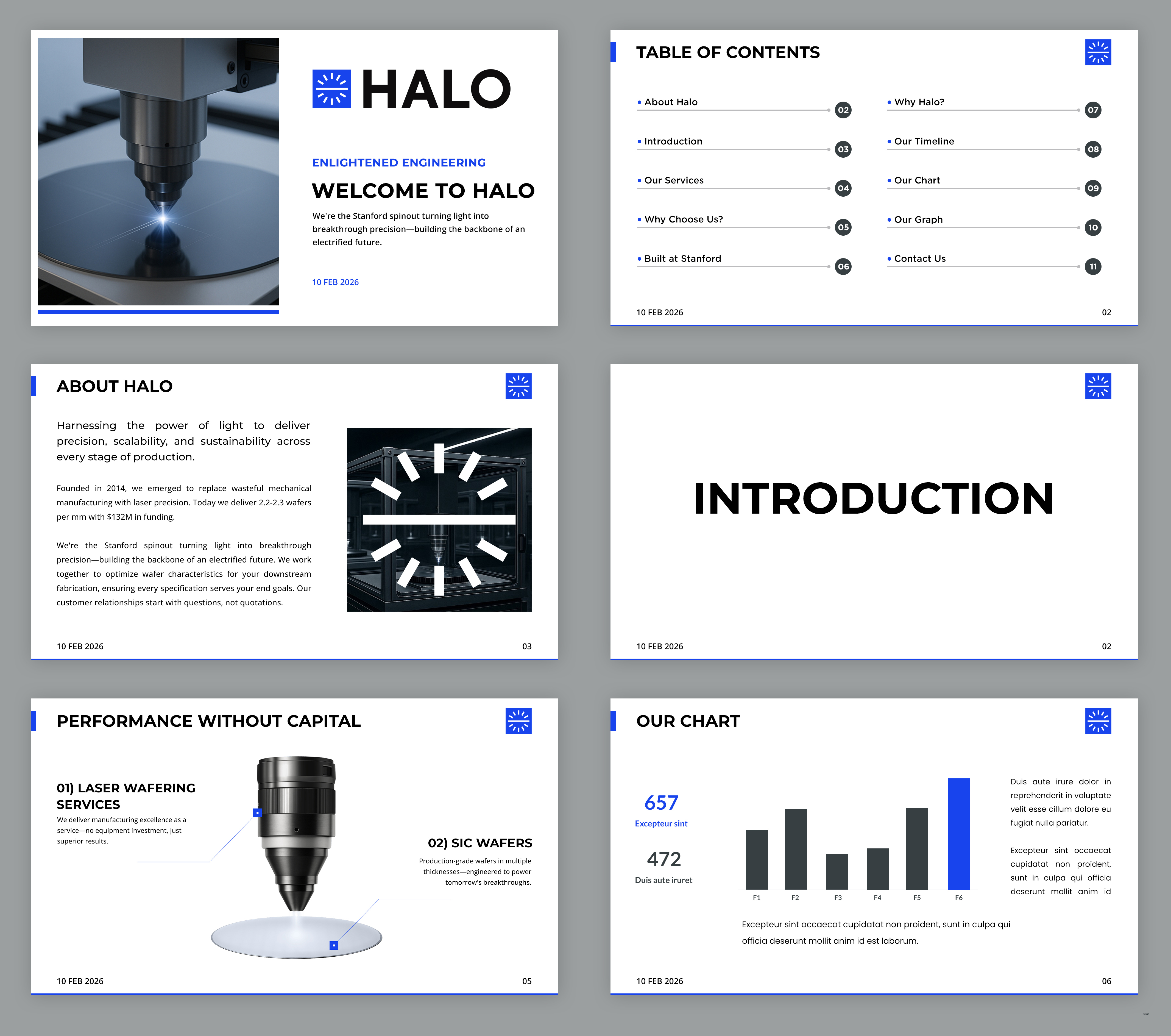 PowerPoint Design by pb for this project | Design #37000647