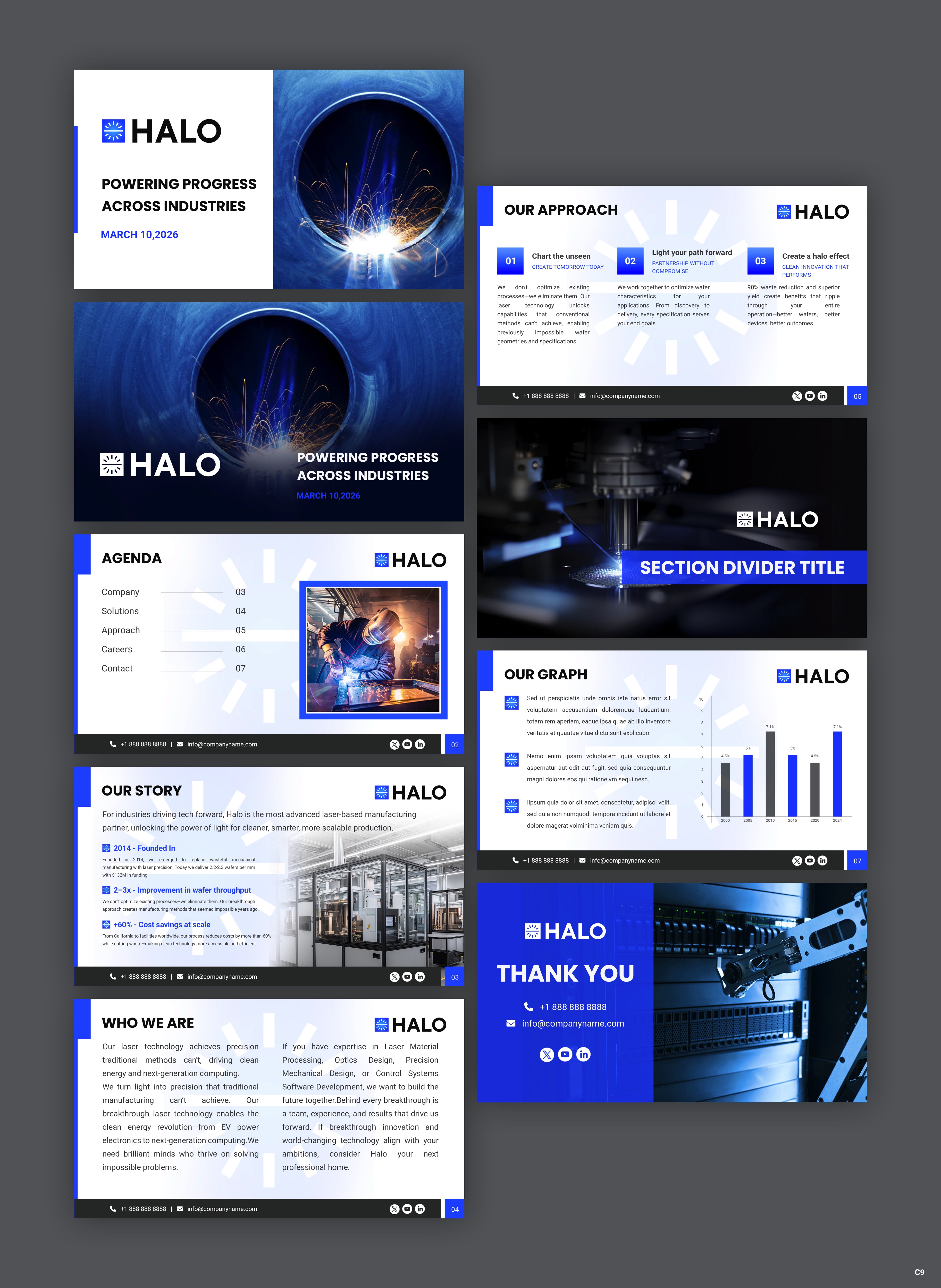 PowerPoint Design by pb for this project | Design #37000648