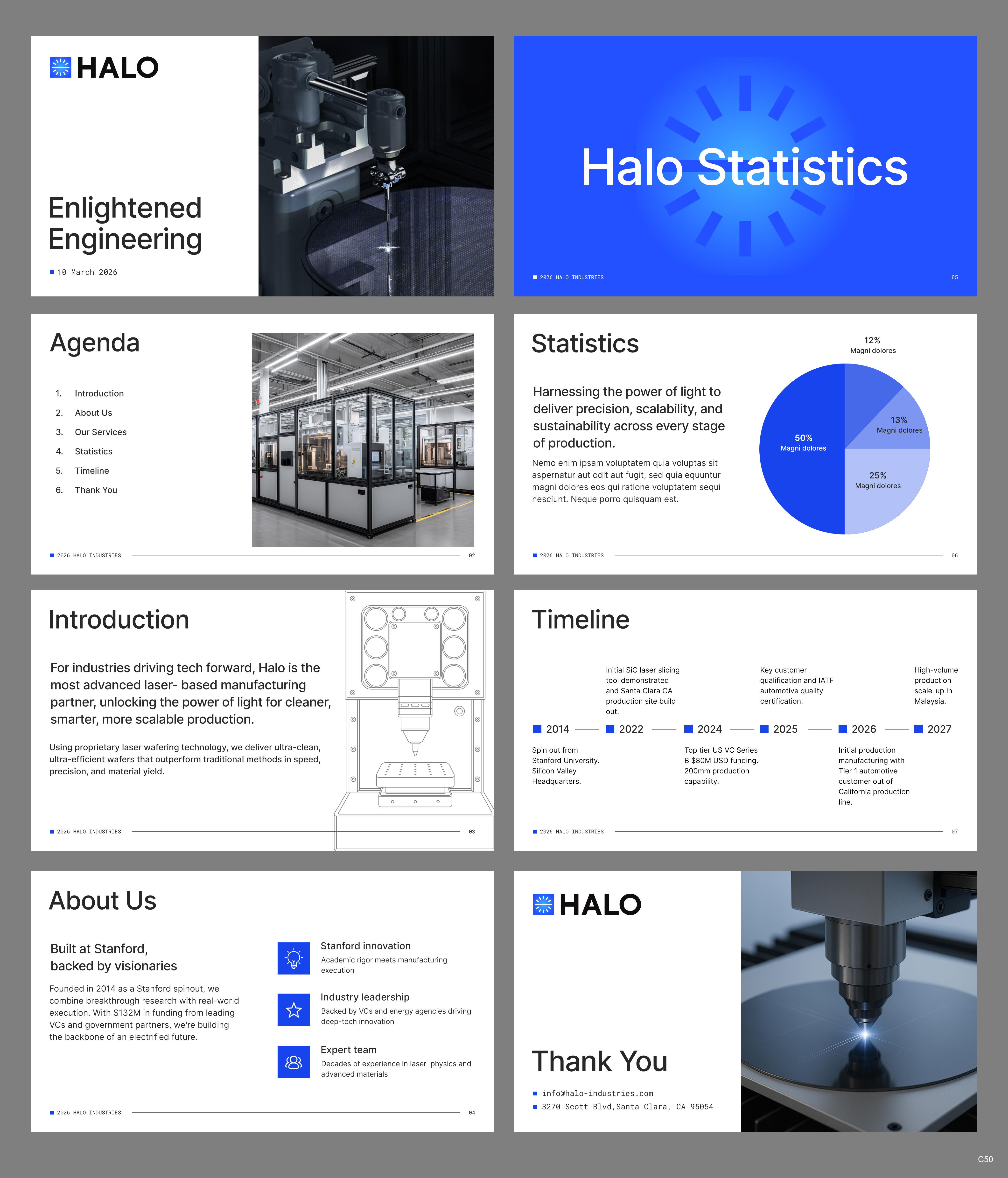 PowerPoint Design by pb for this project | Design #37000652