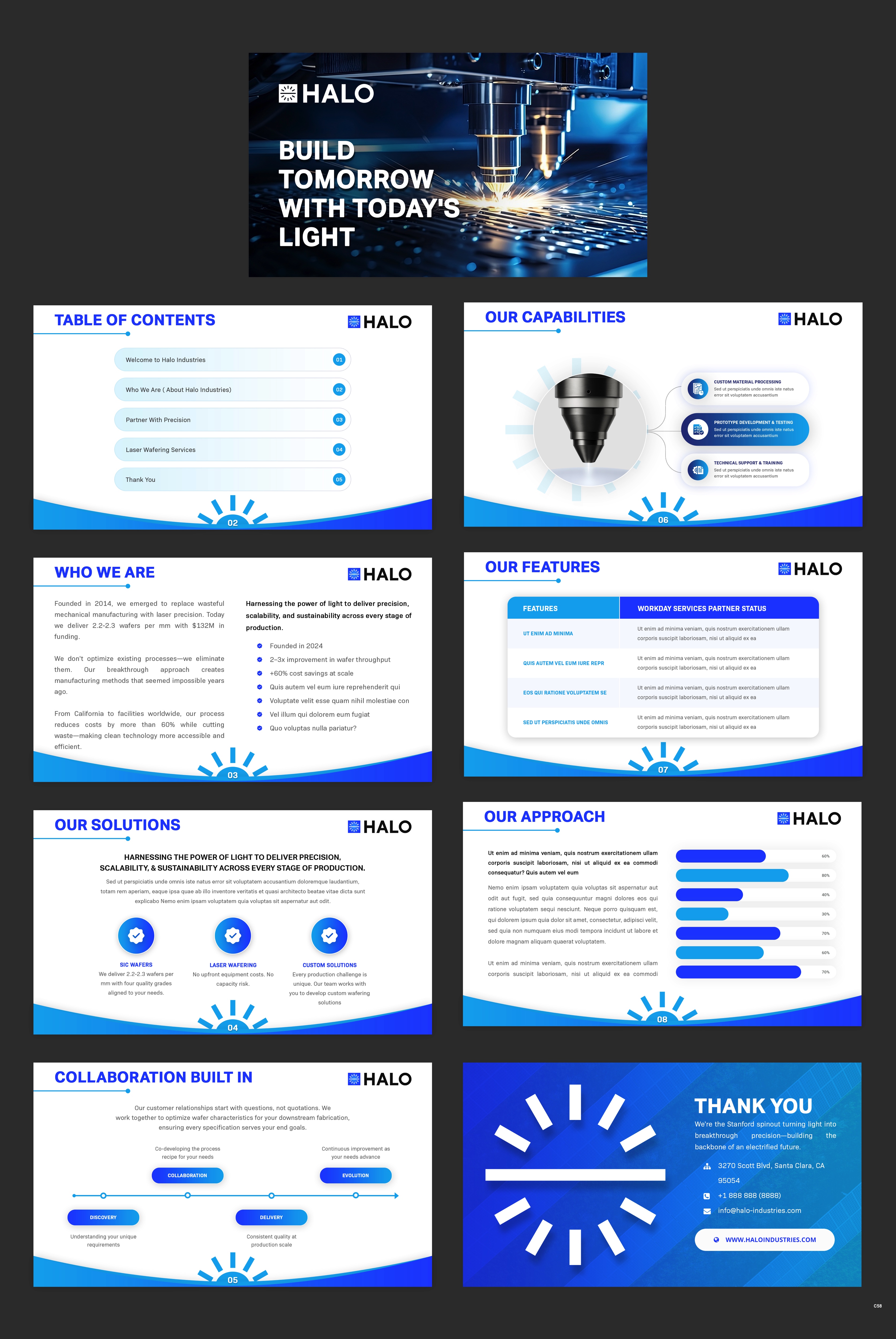 PowerPoint Design by pb for this project | Design #37000656