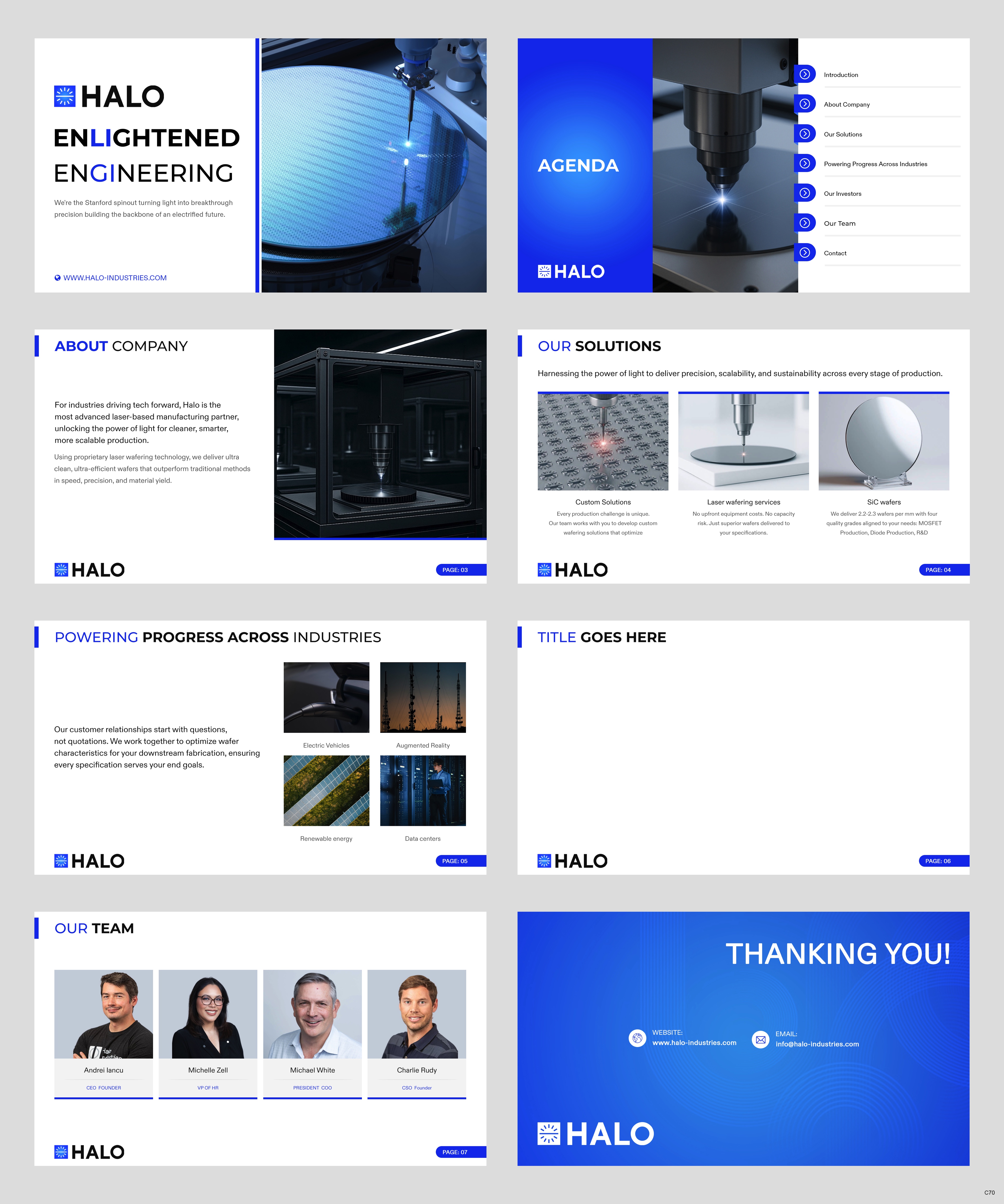 PowerPoint Design by pb for this project | Design #37005788