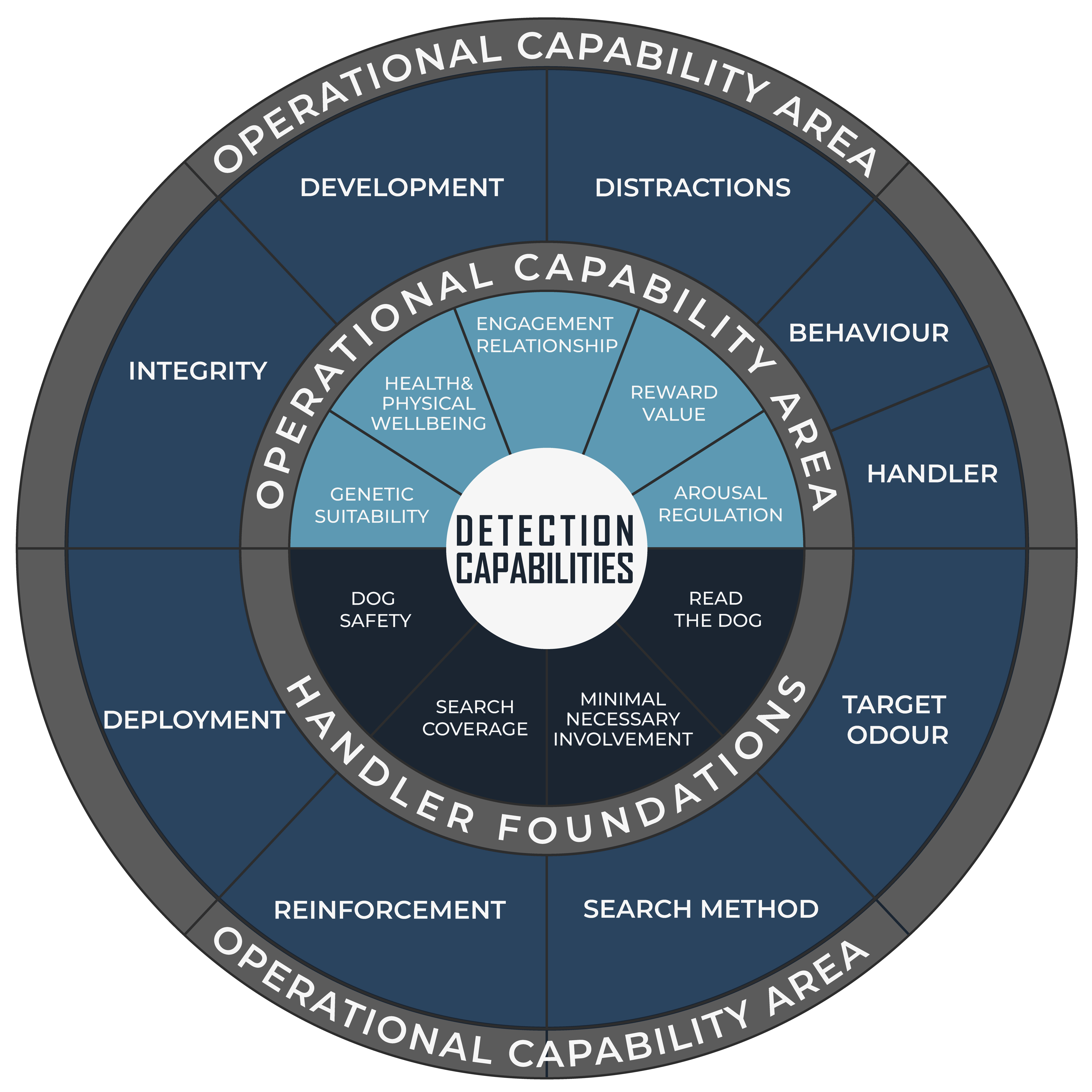 Graphic Design by Eve.A for this project | Design #37001371