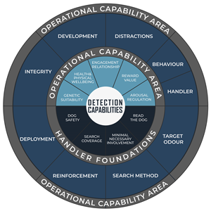 Graphic Design by Eve.A for this project | Design: #37001371