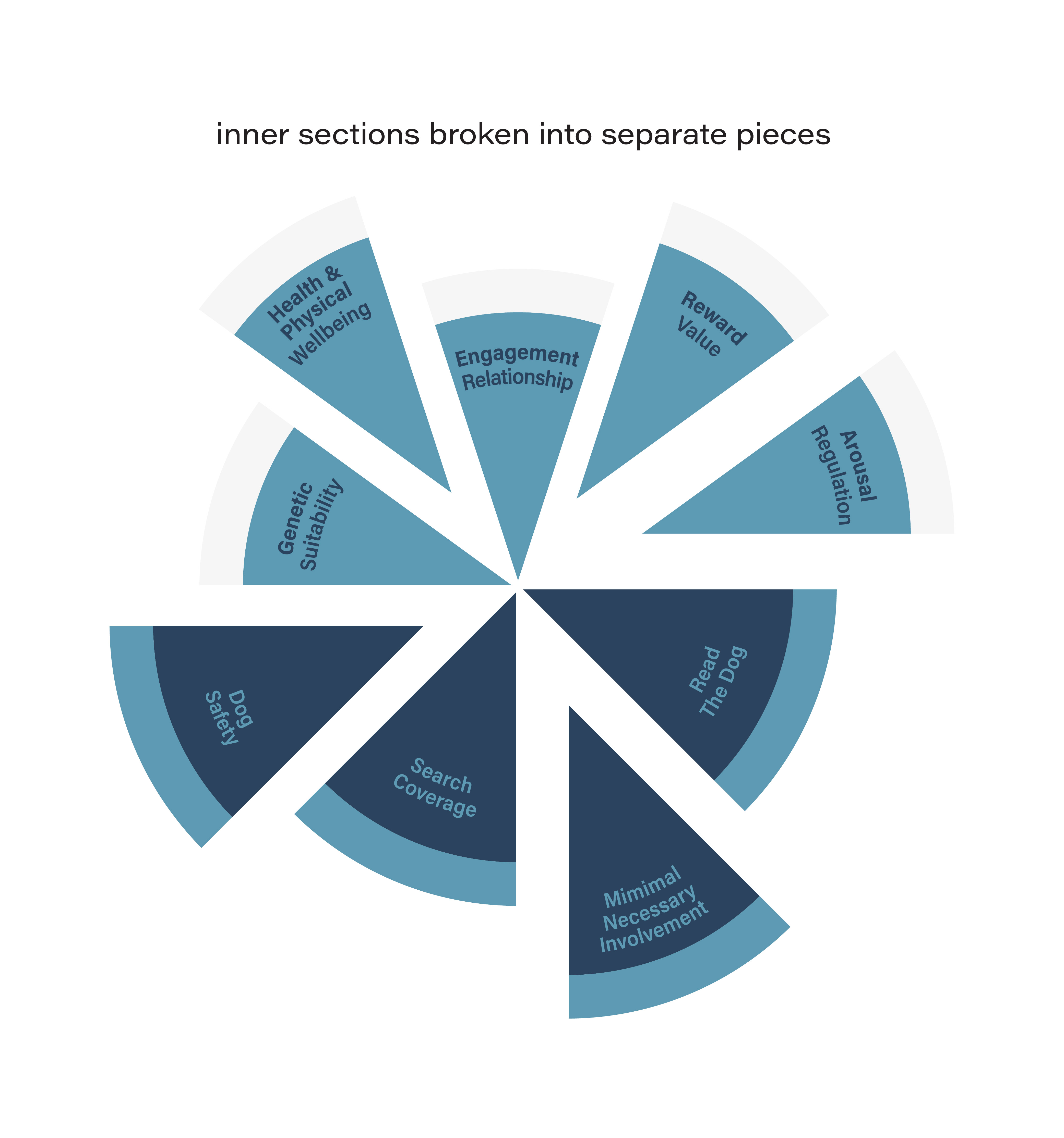 Graphic Design by Rahman384 for this project | Design #37001623