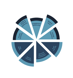 Graphic Design by Rahman384 for this project | Design: #37001661