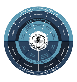 Graphic Design by Rahman384 for this project | Design: #37001662