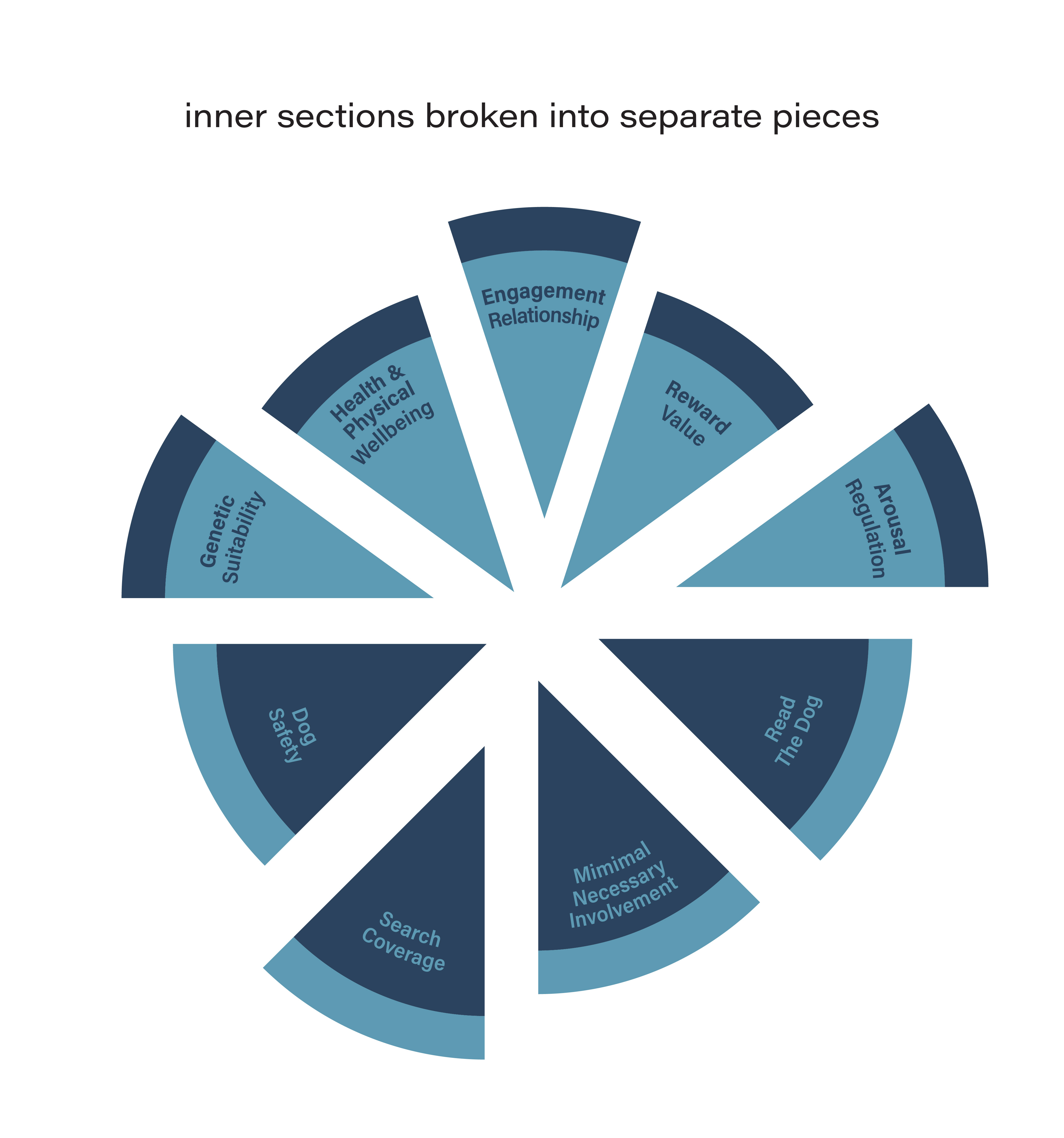 Graphic Design by Rahman384 for this project | Design #37001693