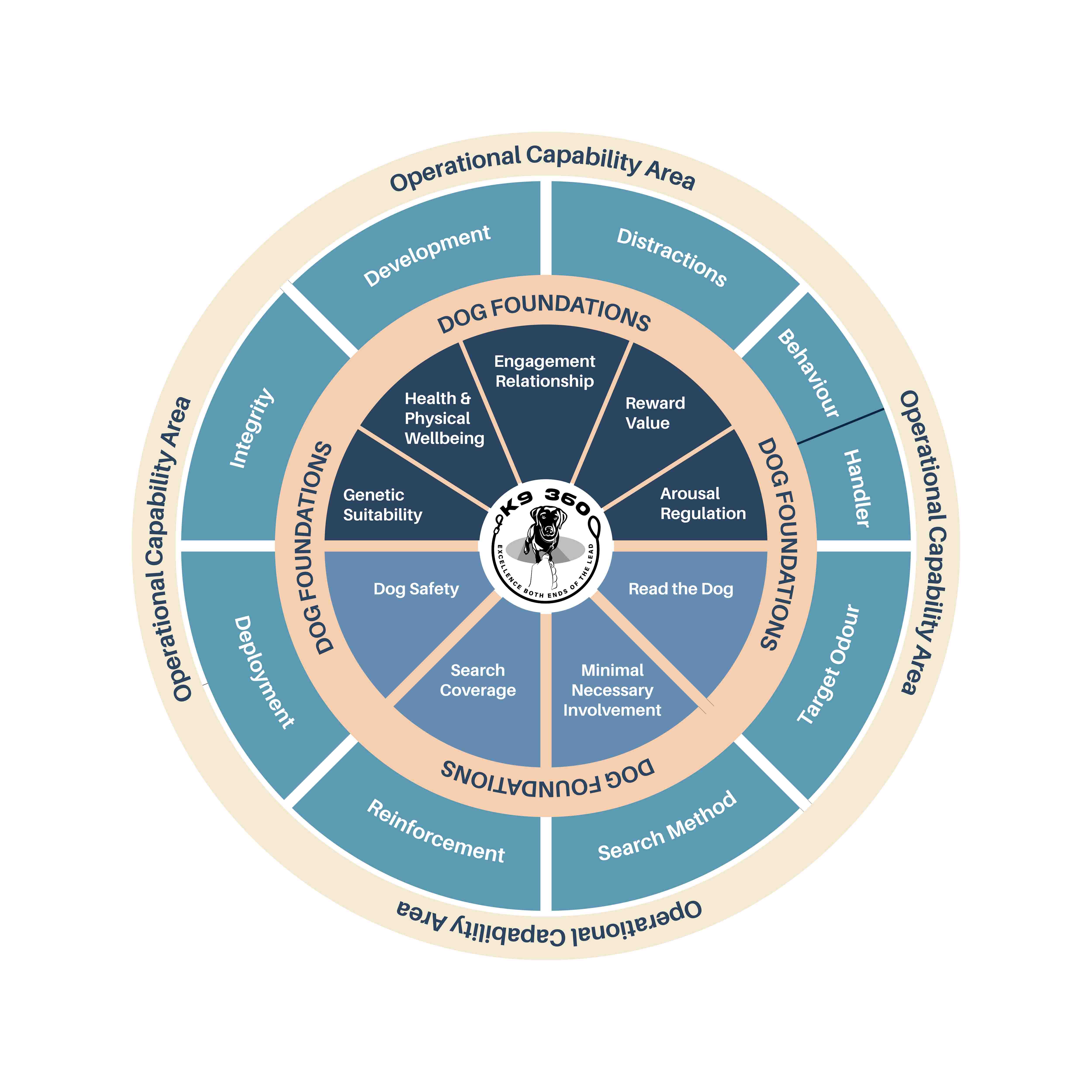 Graphic Design by LENTERA DESIGN 2 for this project | Design #37022873