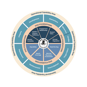 Graphic Design by LENTERA DESIGN 2 for this project | Design #37022873