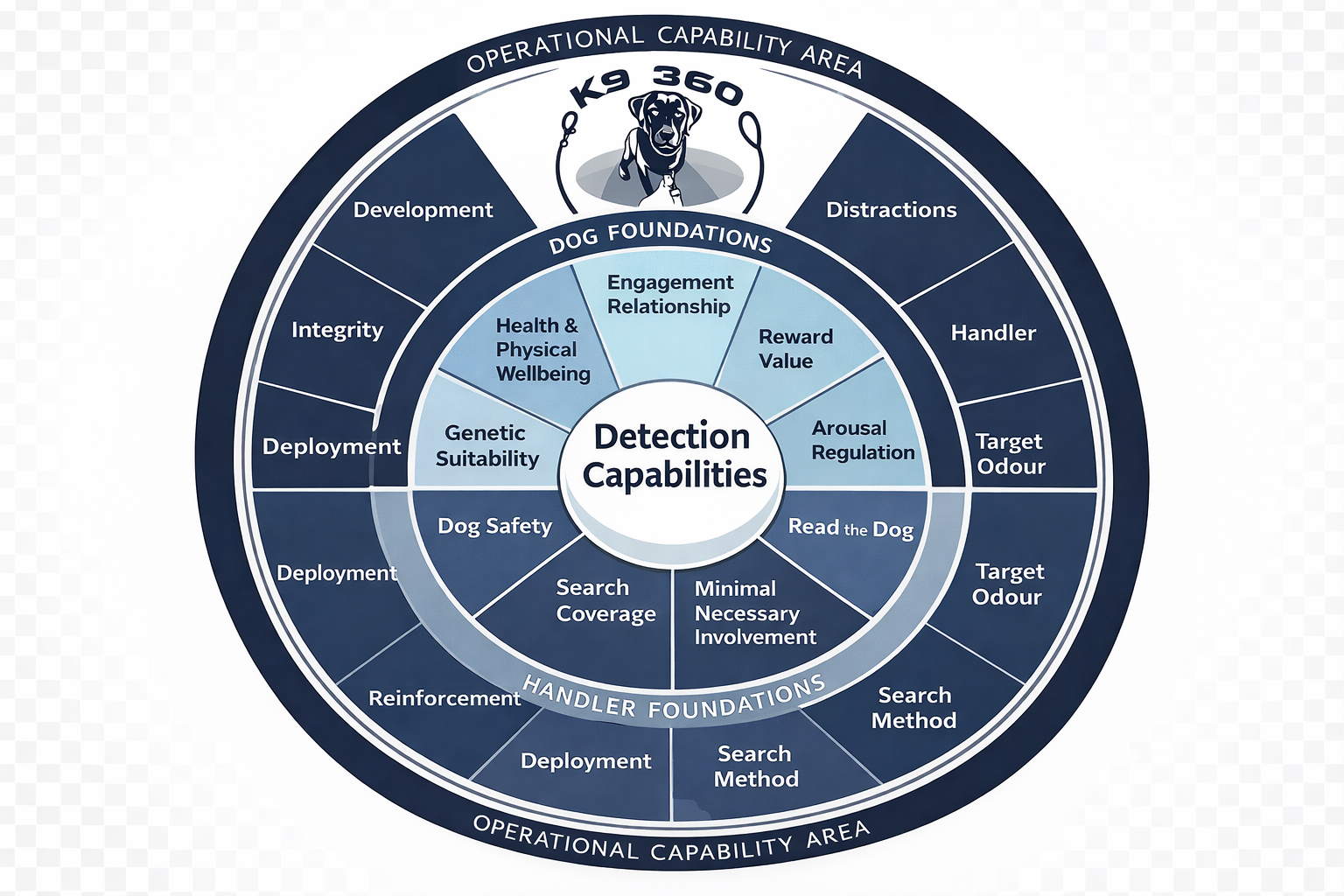 Graphic Design by N_Design for this project | Design #37023557