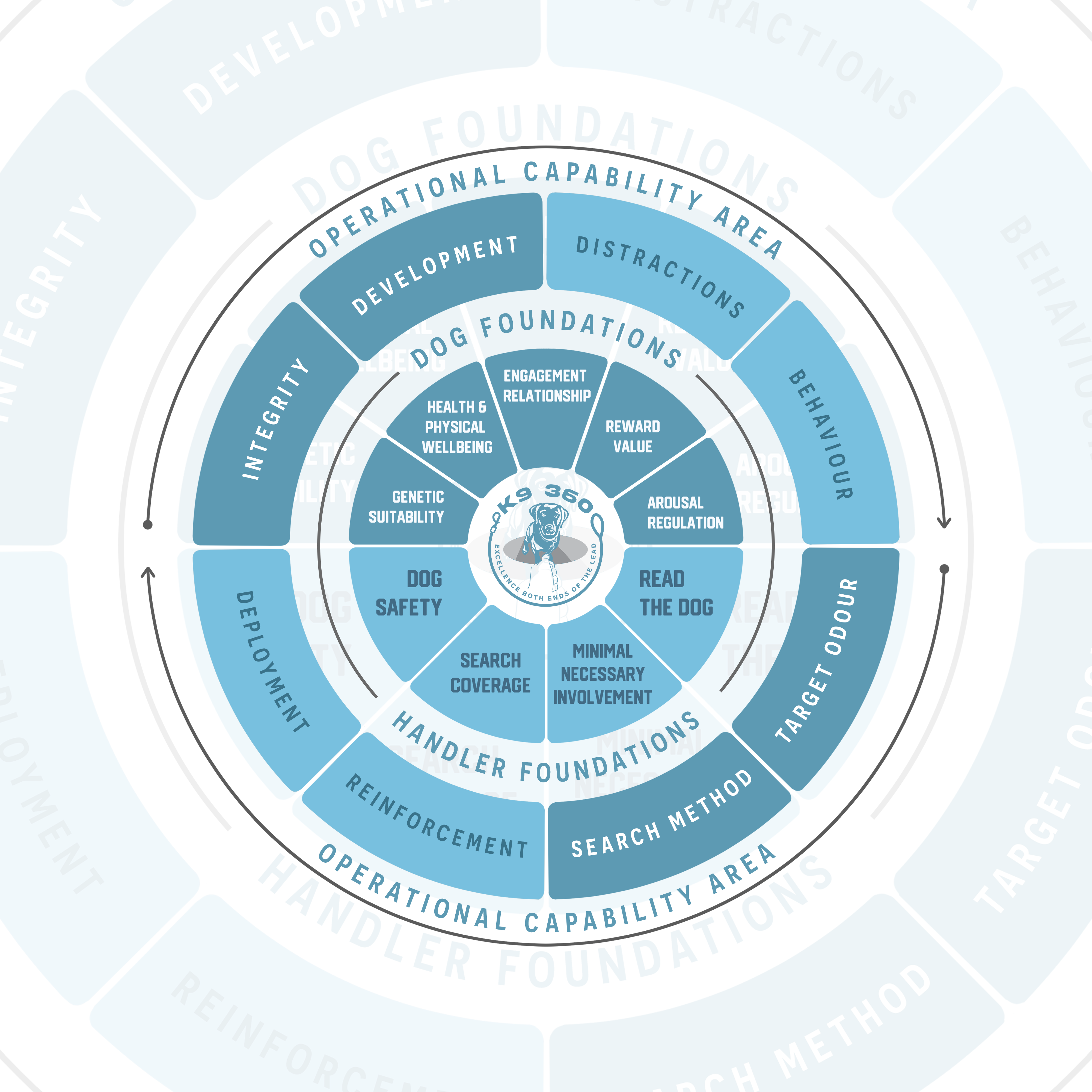 Graphic Design by Sultan  Studio for this project | Design: #37001448