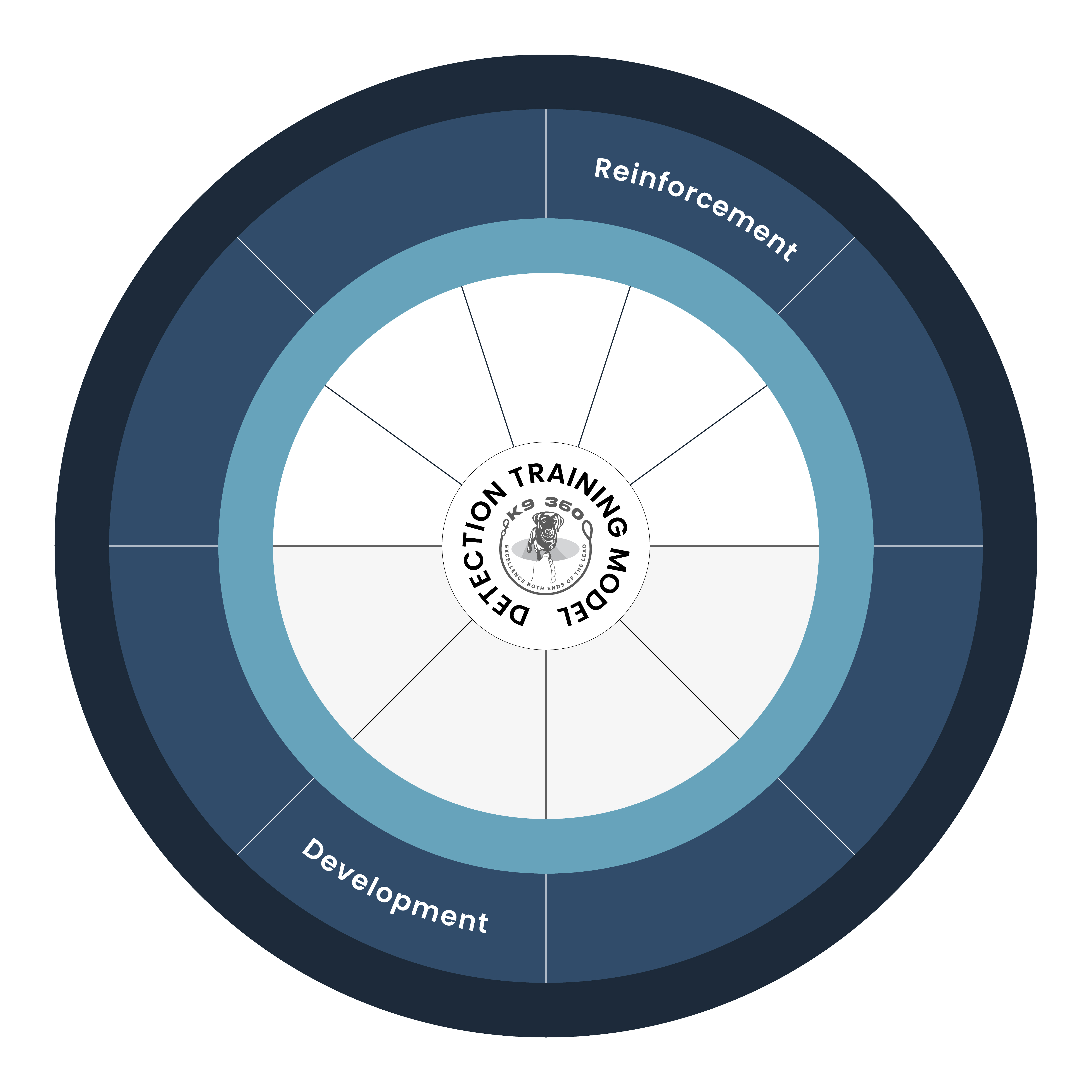 Design Graphique par Sandesh H R pour ce projet | Design #36997889