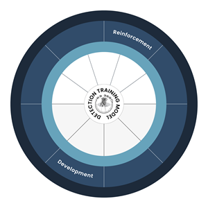 Graphic Design by Sandesh H R for this project | Design: #36997889