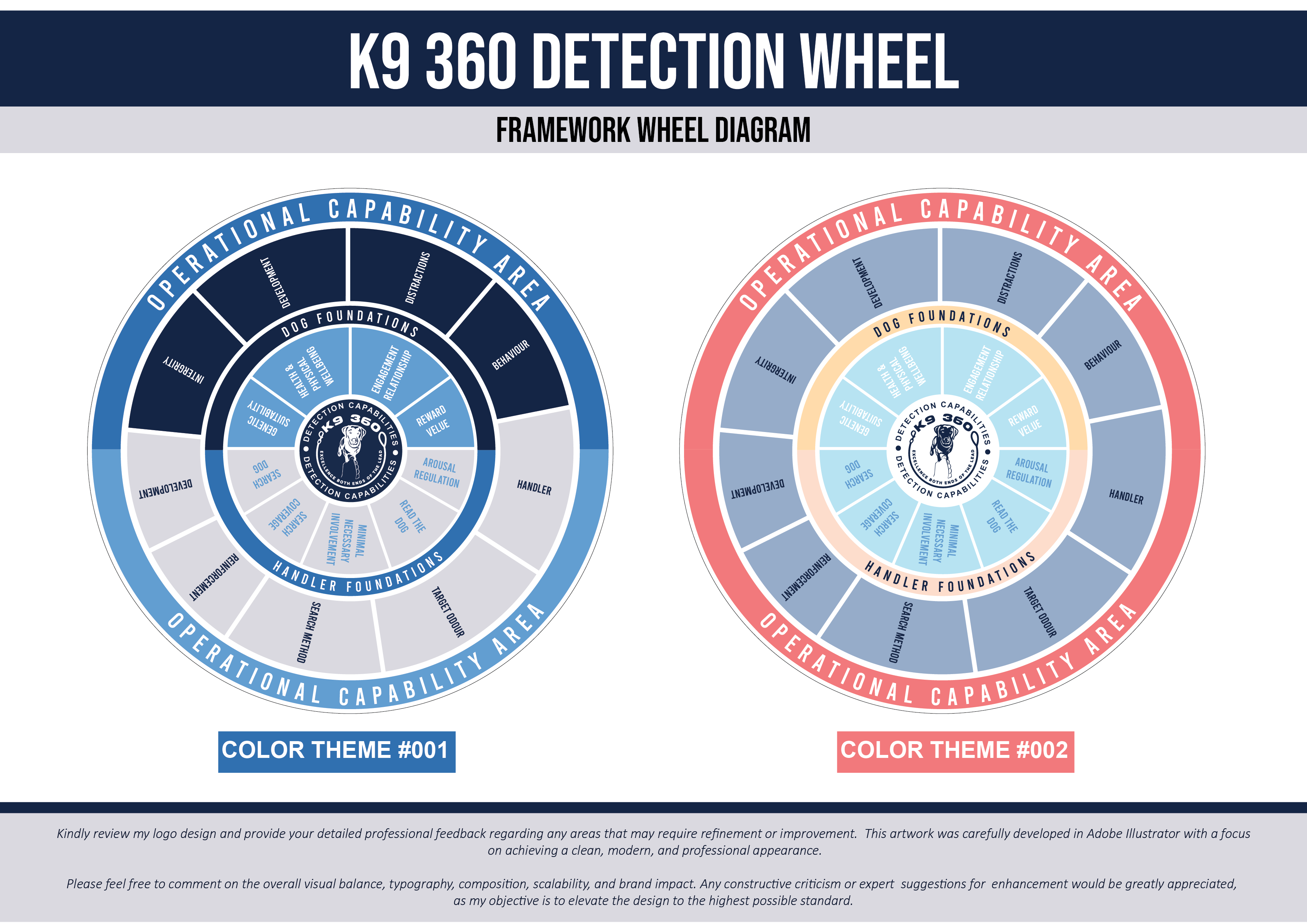 Graphic Design by #Mona for this project | Design #37000210