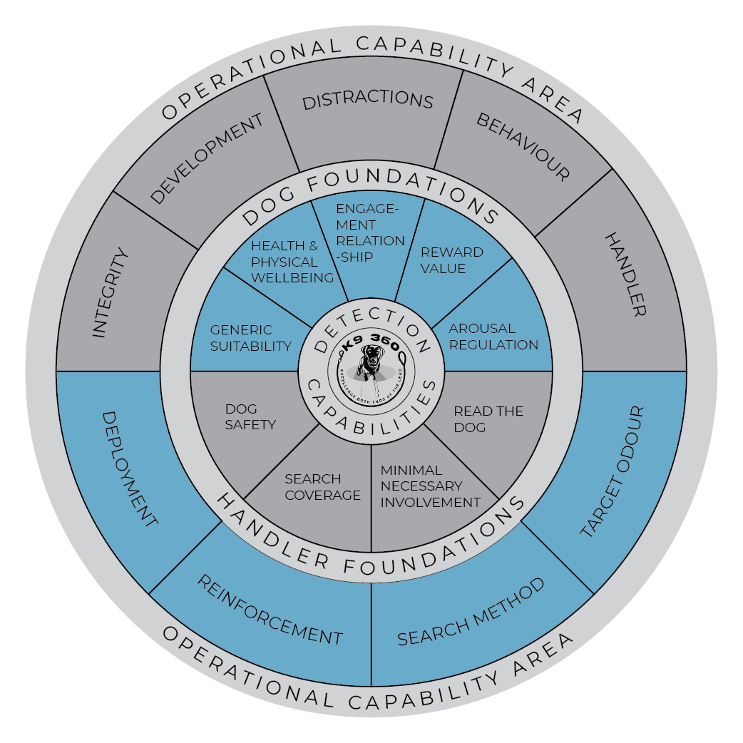 Graphic Design by LiaArts for this project | Design #37005923