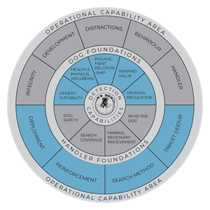 Graphic Design by LiaArts for this project | Design #37005923