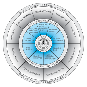 Graphic Design by LiaArts for this project | Design: #37005995