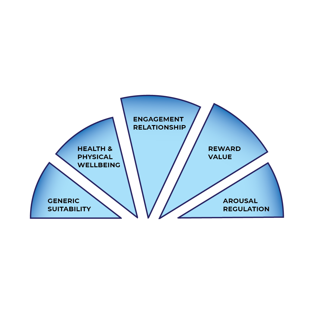 Design Graphique par LiaArts pour ce projet | Design #37007939