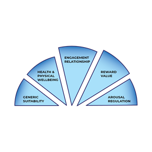 Graphic Design by LiaArts for this project | Design: #37007939