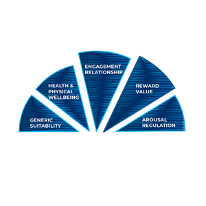 Graphic Design by LiaArts for this project | Design: #37007969