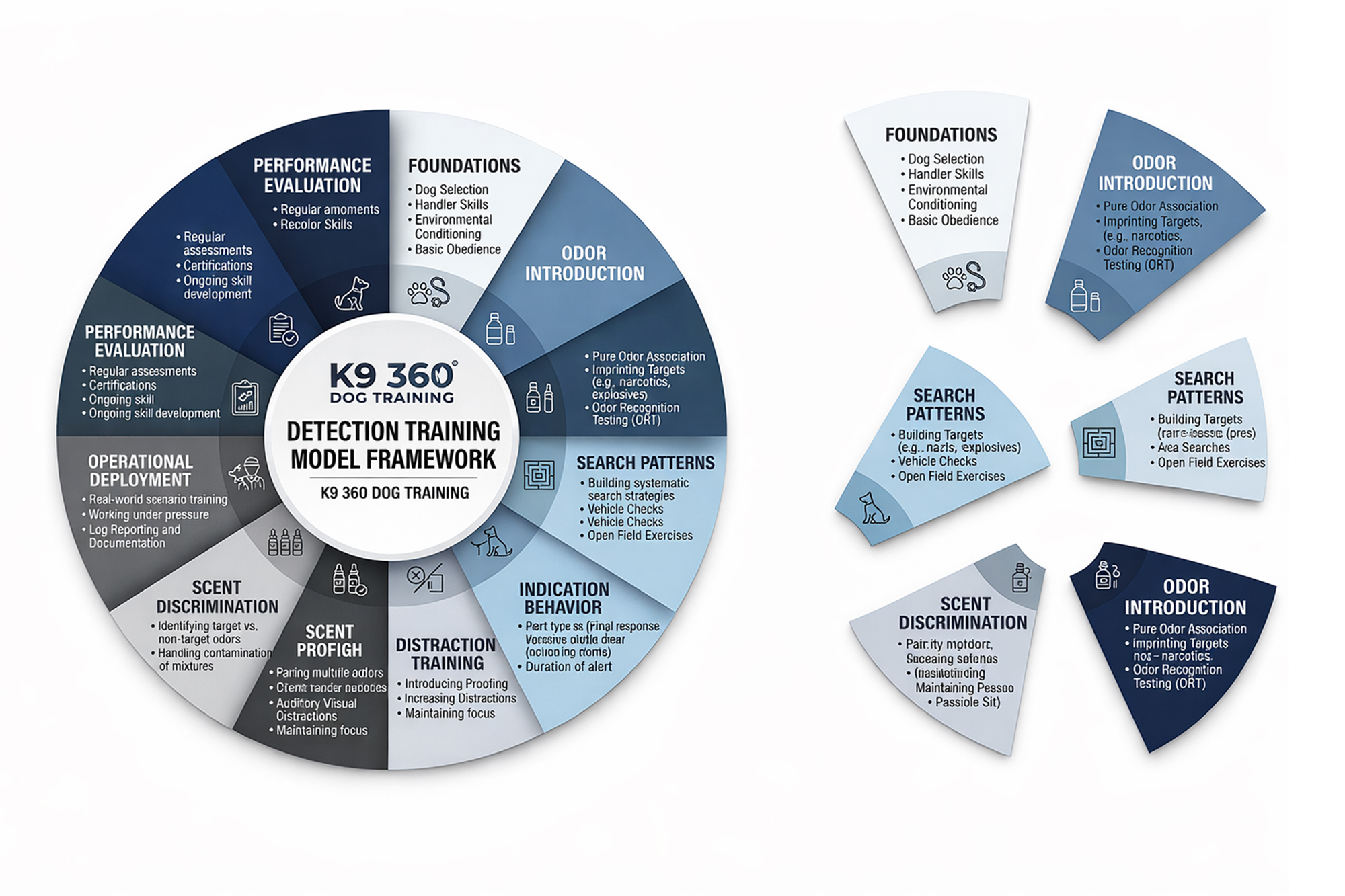 Graphic Design by hery_krist for this project | Design #36998093