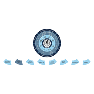 Graphic Design by abdul700 for this project | Design: #36998546