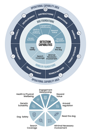 Graphic Design by Flatmilter for this project | Design: #37000387