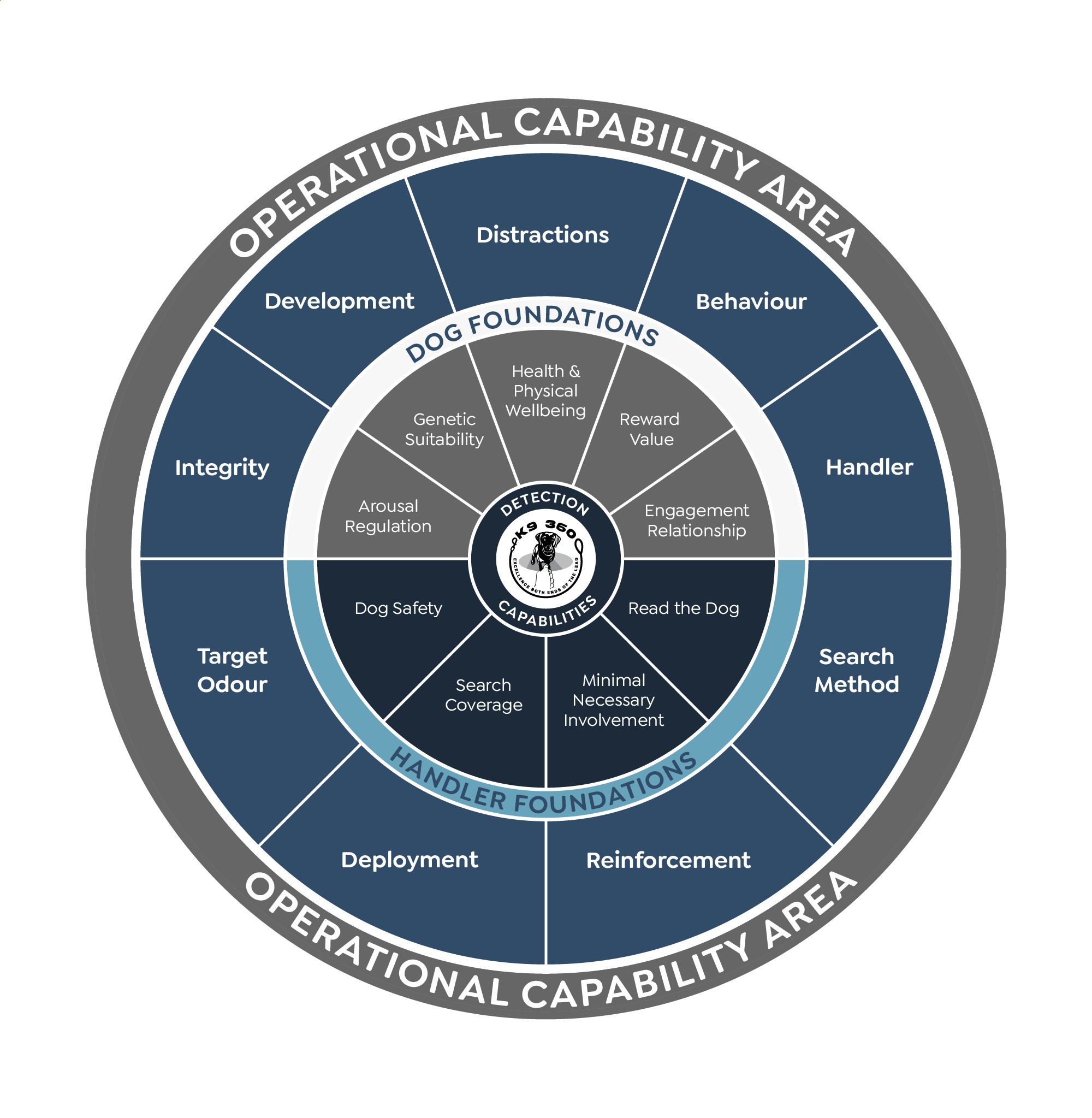 Graphic Design by Rickyy for this project | Design #37014513