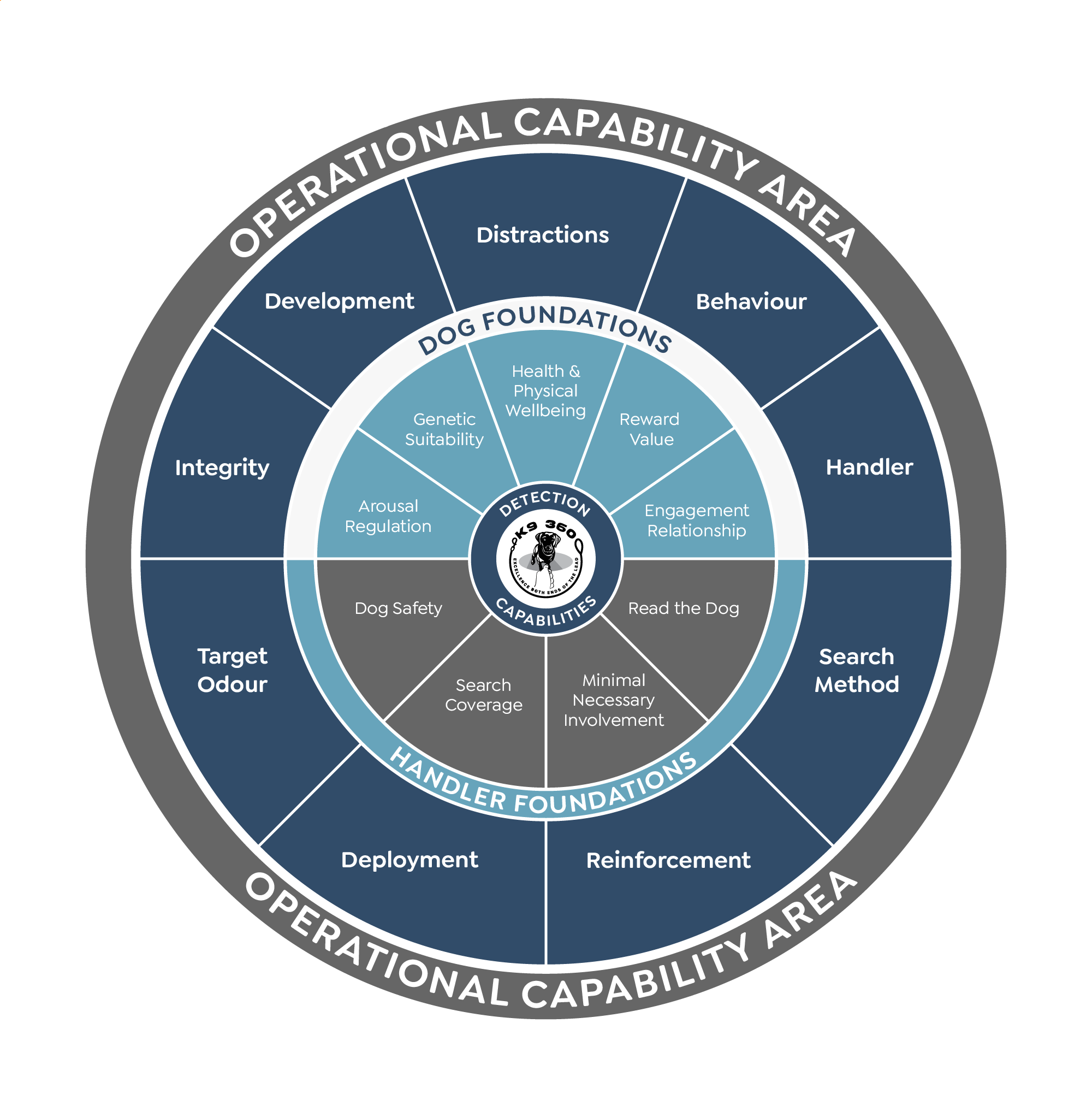 Design Graphique par Rickyy pour ce projet | Design #37014575