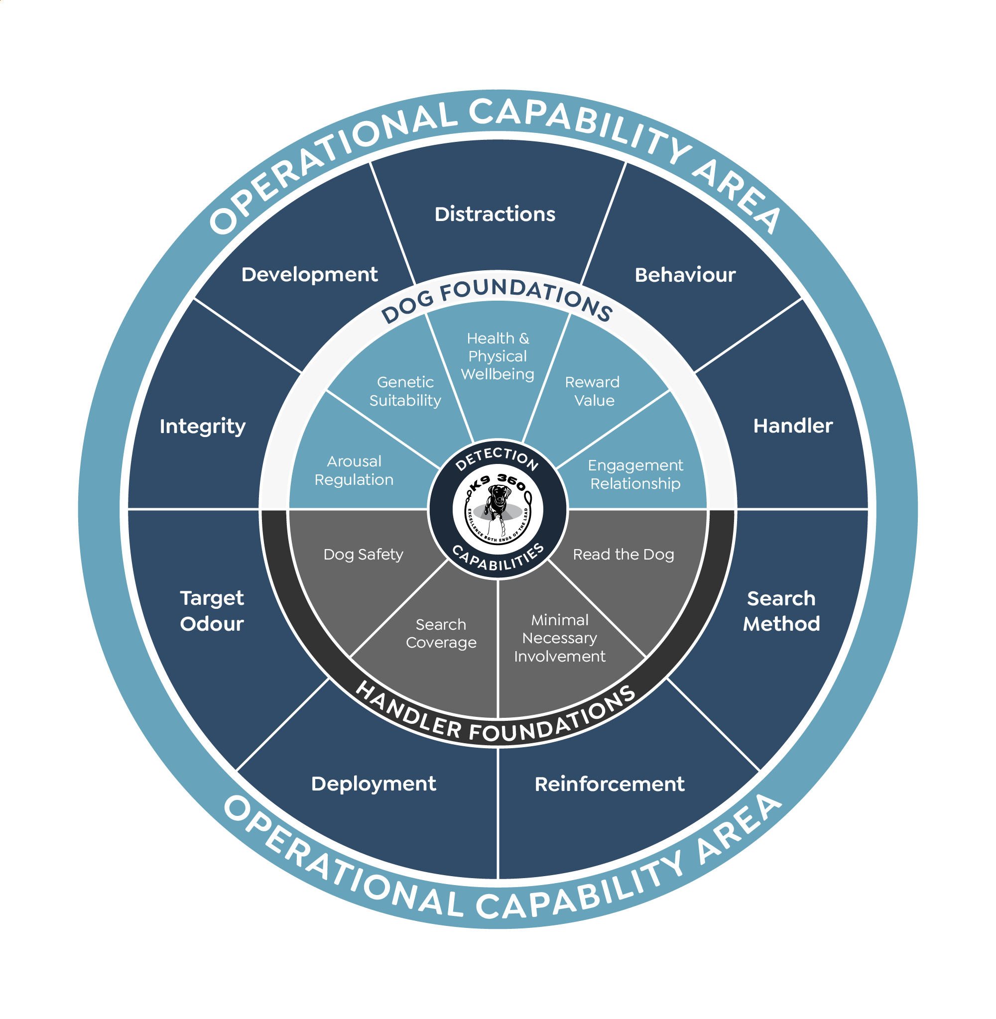 Design Graphique par Rickyy pour ce projet | Design #37014577