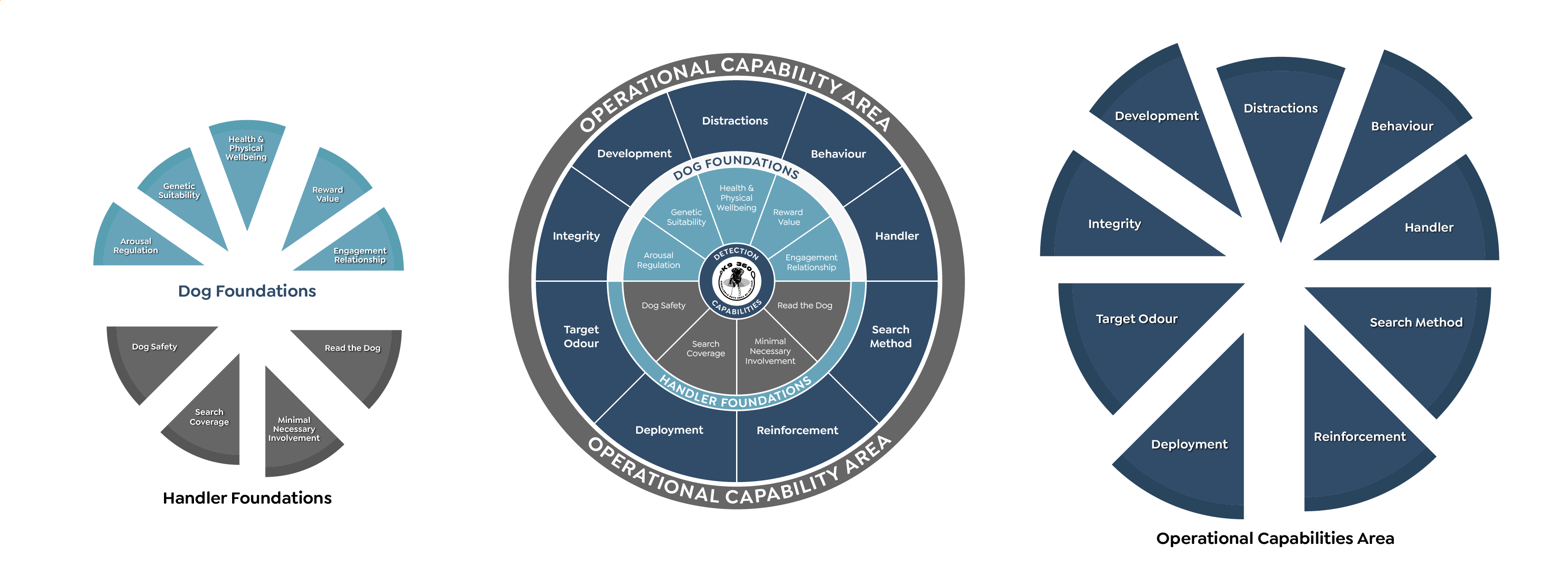 Graphic Design by Rickyy for this project | Design #37015412