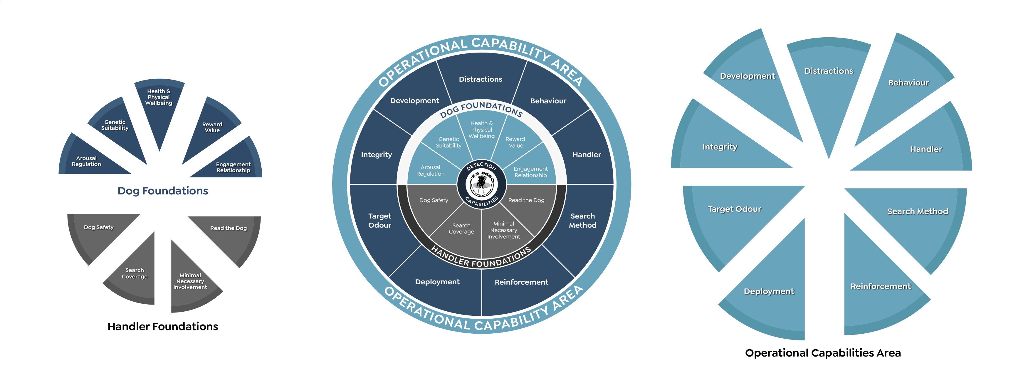 Graphic Design by Rickyy for this project | Design #37015413