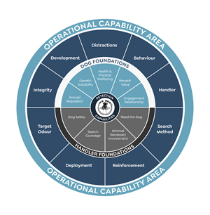 Graphic Design by Rickyy for this project | Design: #37015422