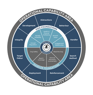 Graphic Design by Rickyy for this project | Design: #37015426