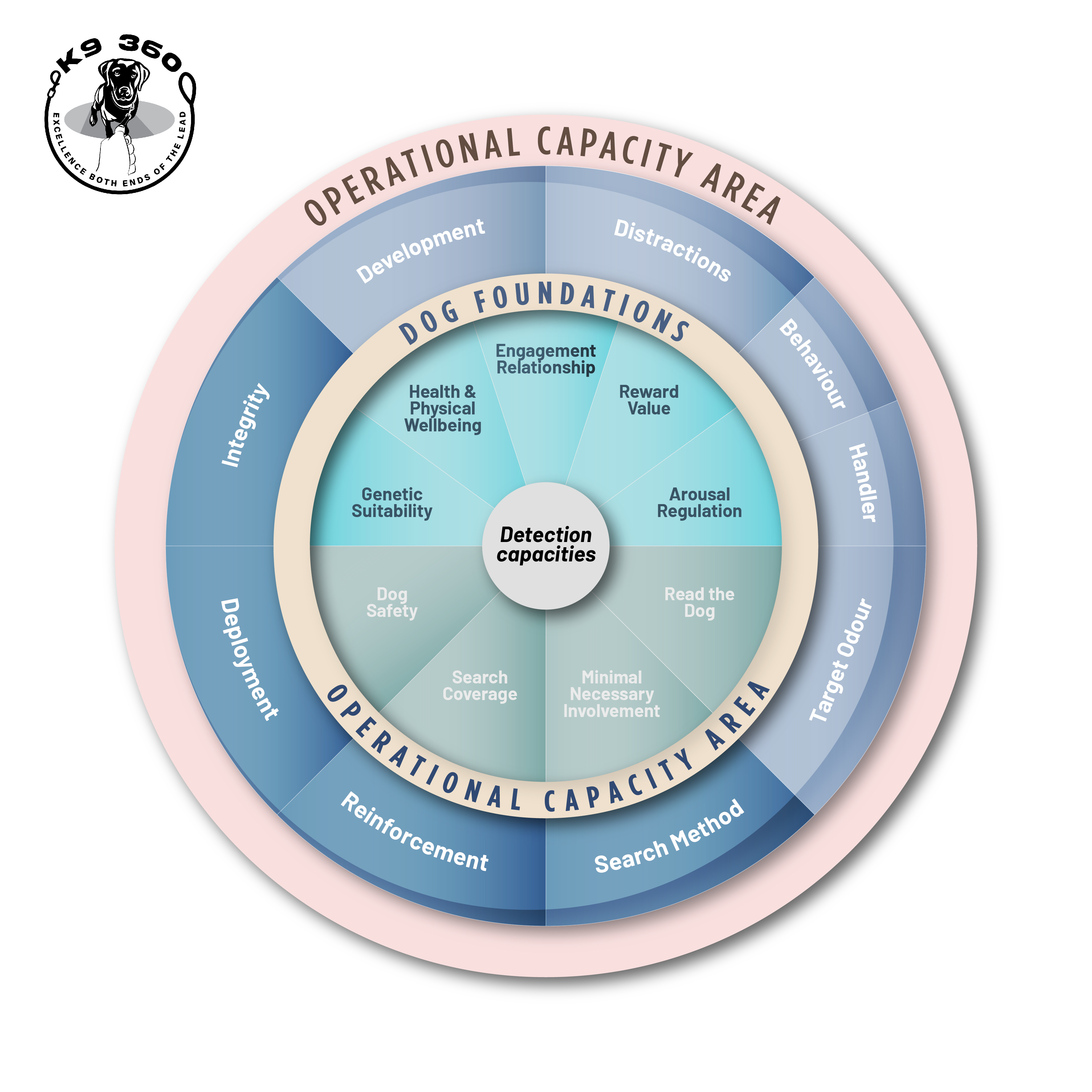 Graphic Design by Graziana 2 for this project | Design #37009400