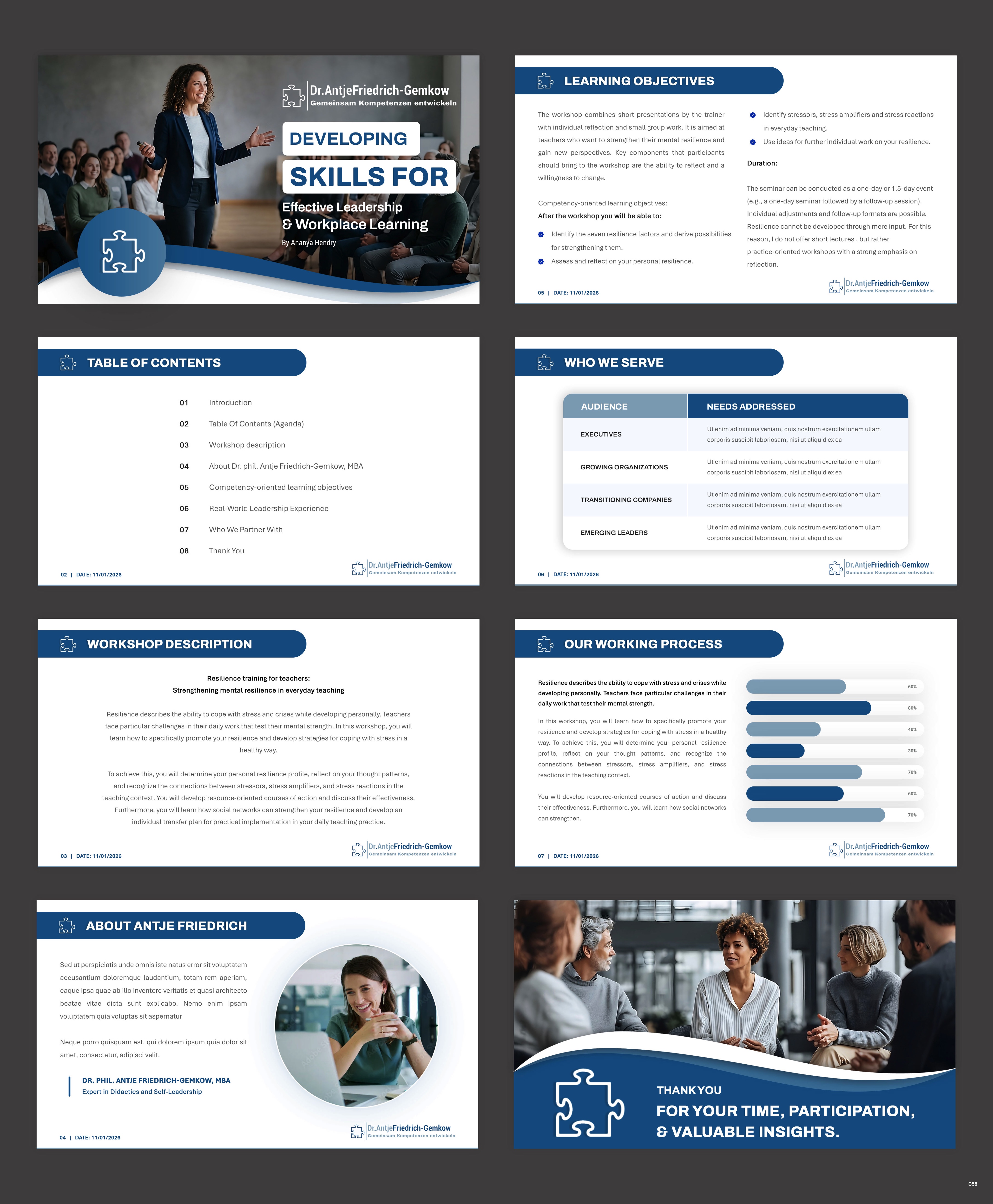 PowerPoint Design by pb for this project | Design #37005776