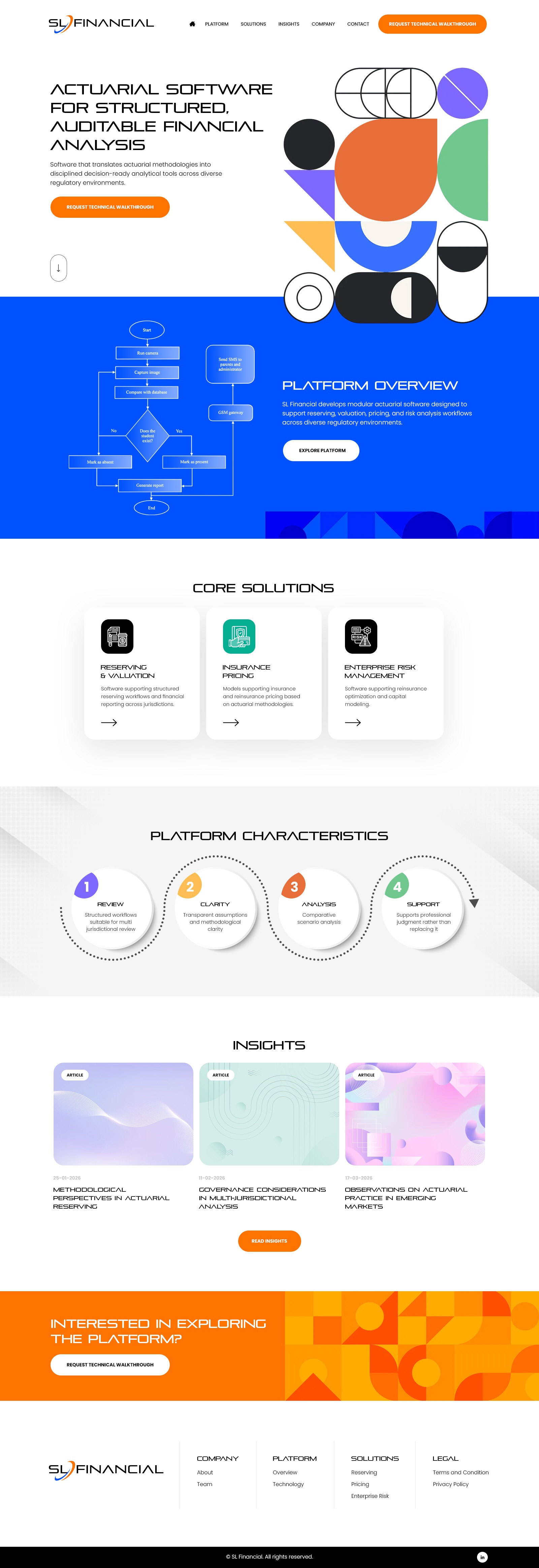 Web Design par NZ Creatives pour ce projet | Design #37016277