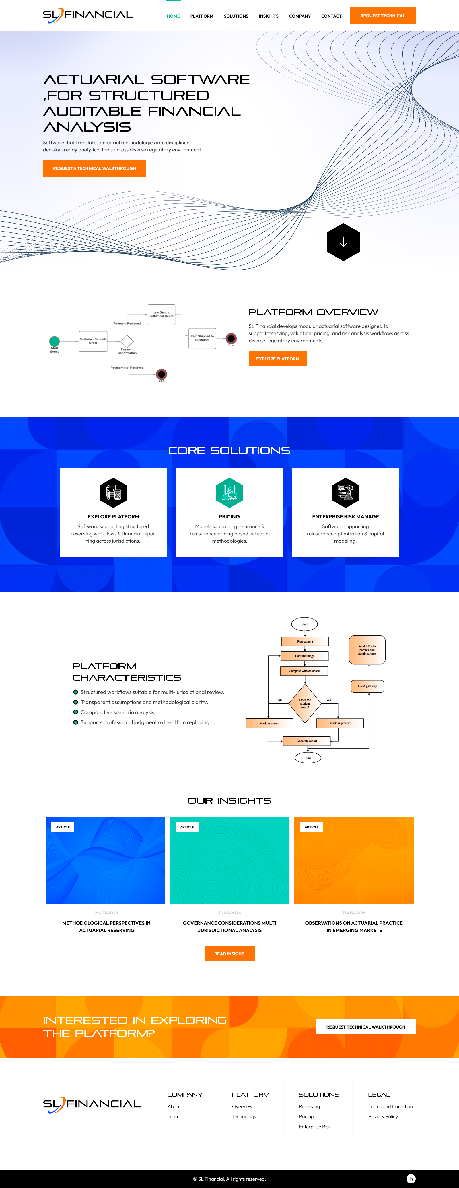 Web Design par NZ Creatives pour ce projet | Design #37016278