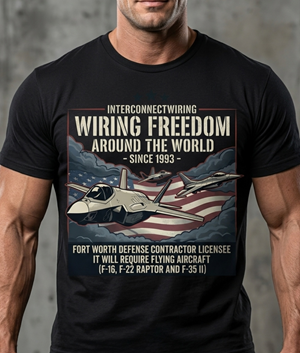 T-Shirt-Design von bangkat für dieses Projekt | Design: #37035948