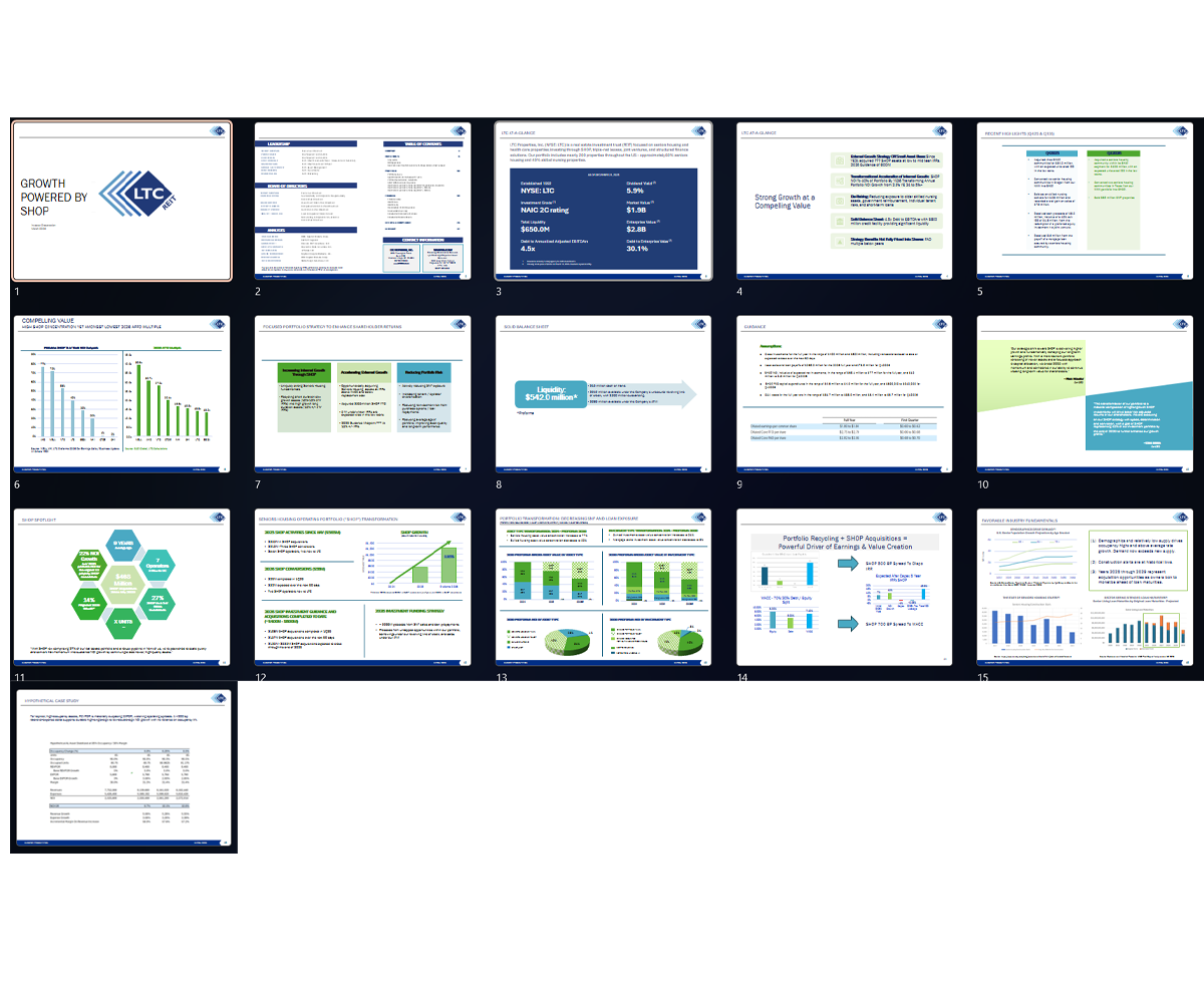 PowerPoint Design by Lezette_G for LTC Properties | Design #37008835