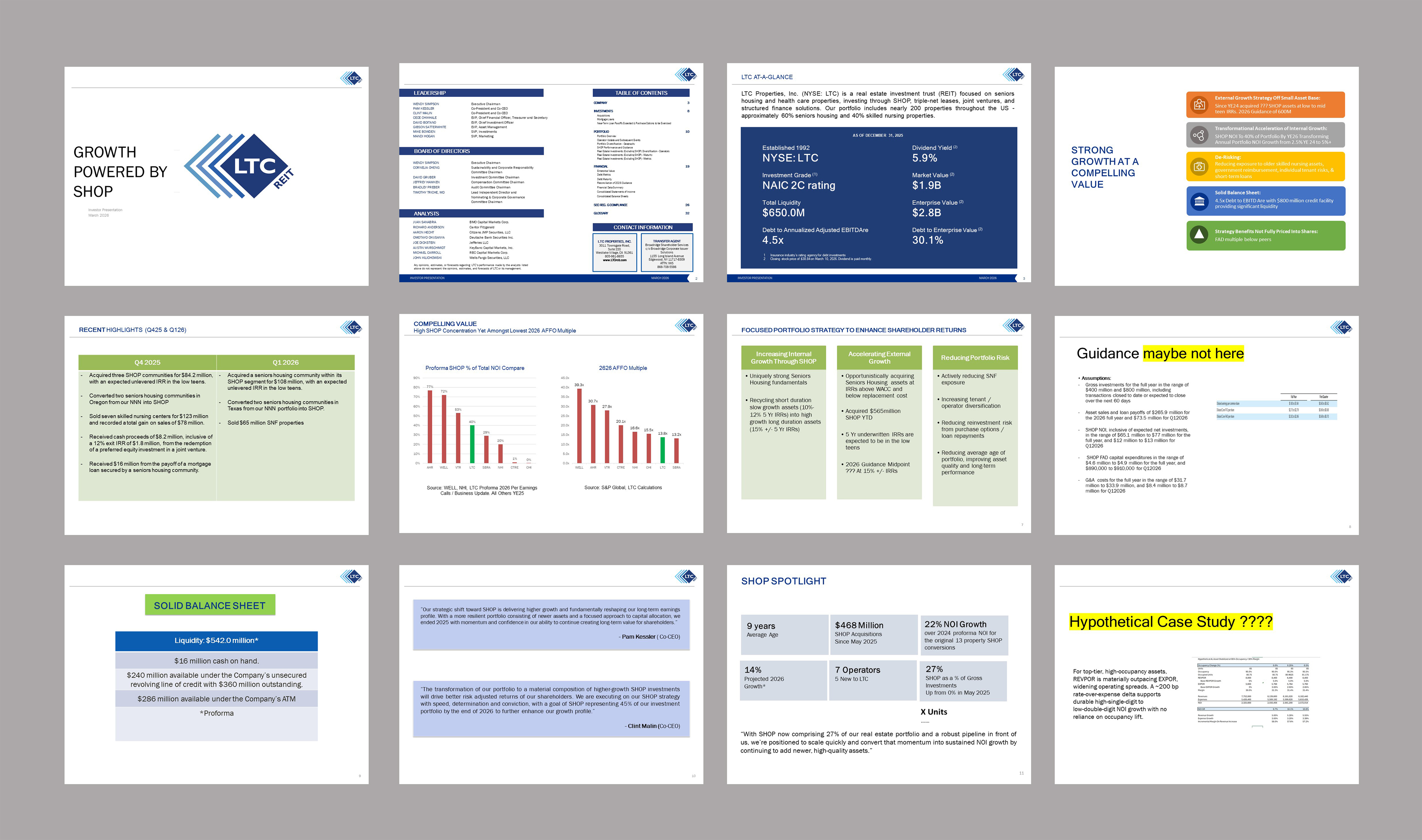 Design de PowerPoint par SAI DESIGNS pour LTC Properties | Design #37009205