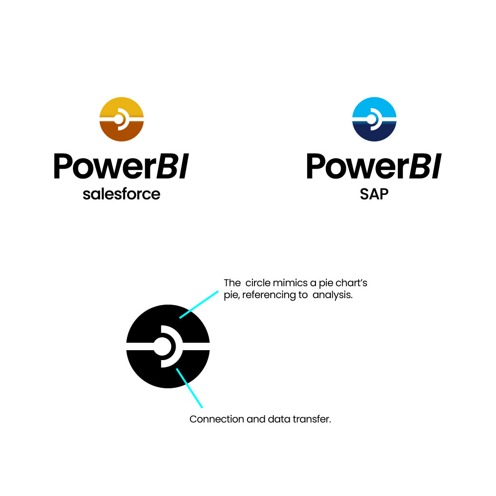 Logo Design by Simple_design_1234 for this project | Design #37190857