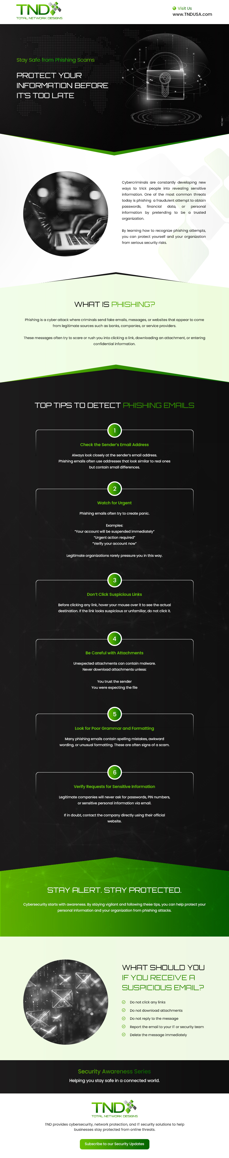 Email Marketing Design by Sj    Designs for this project | Design #37031688