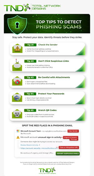 Email Marketing Design by Custom A for this project | Design #37031464