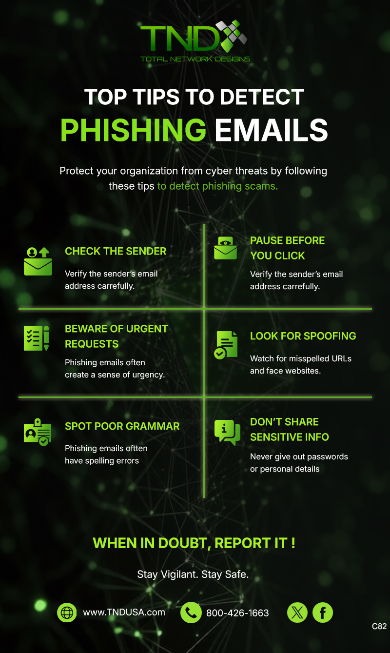 Email Marketing Design by pb for this project | Design #37019802