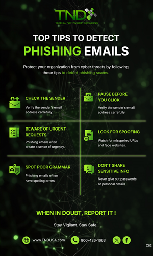 Email Marketing Design by pb for this project | Design: #37019802