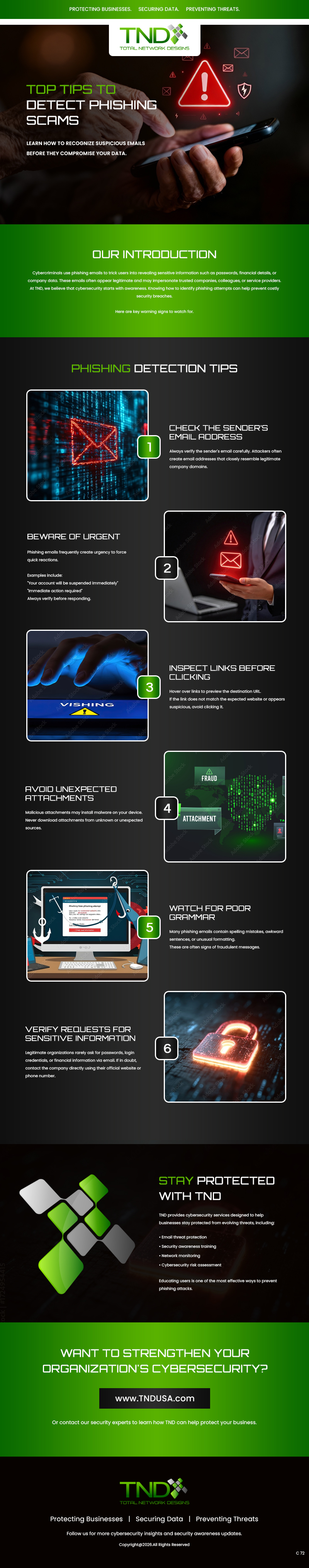 Email Marketing Design by pb for this project | Design #37019804