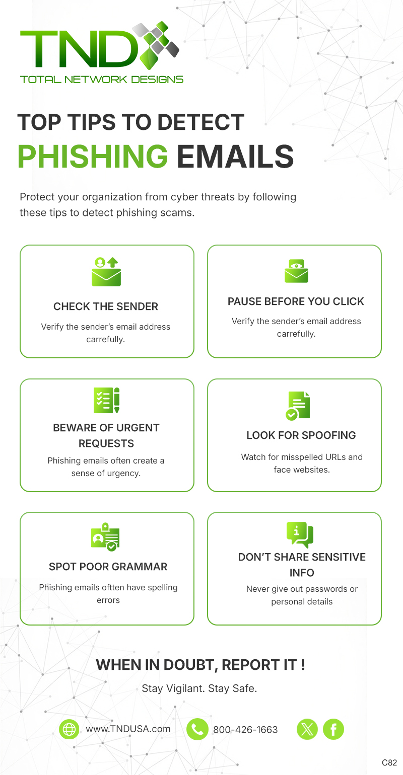 Email Marketing Design by pb for this project | Design #37019805