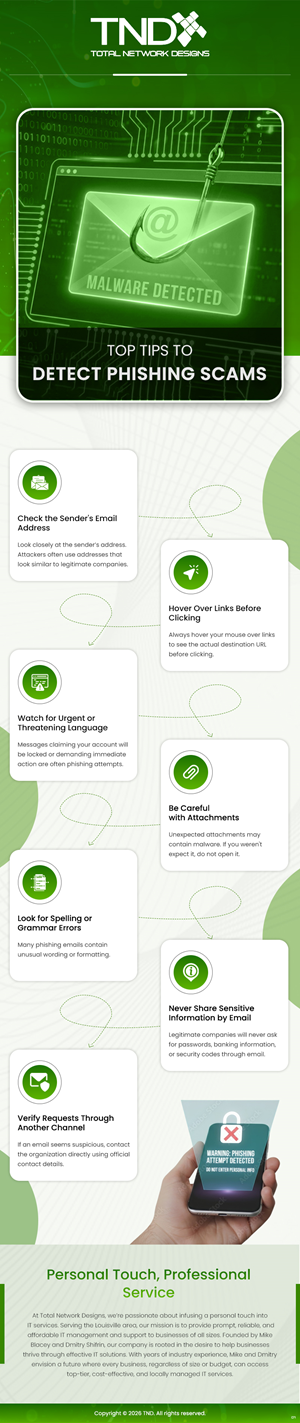 Email Marketing Design by pb for this project | Design: #37019806