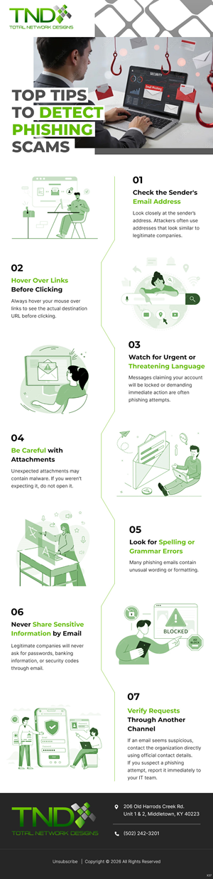 Email Marketing Design by pb for this project | Design: #37019808